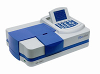 Counting Scales